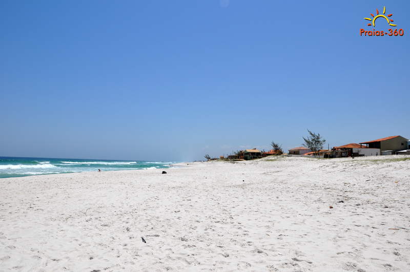 Praia da Figueira