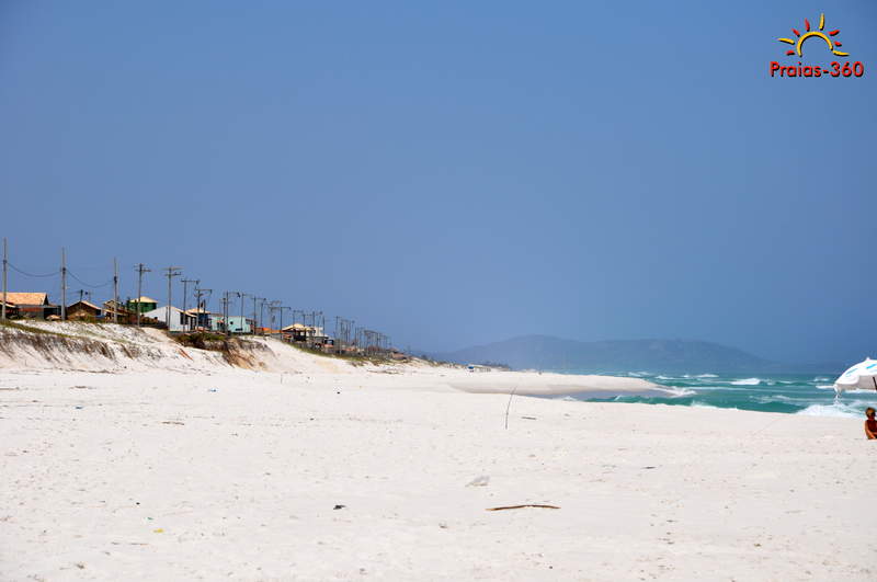 Praia da Figueira